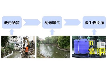 4d9691f6-d70a-4dc6-8c46-873a1c3088aa V66.COM(中国区)官方网站