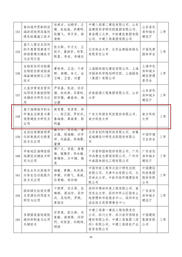 33d4450e-9c3c-48c9-85bd-f56386aa5436