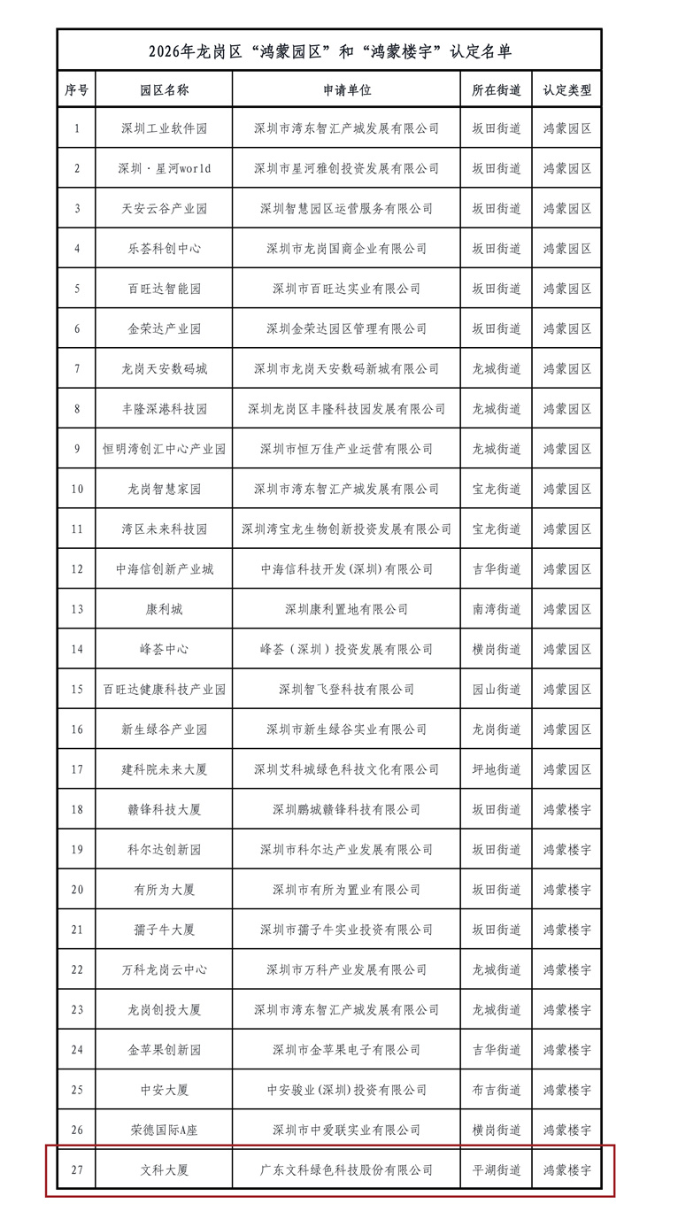 dceb948c-2525-42db-8ca8-aef8efe073ad